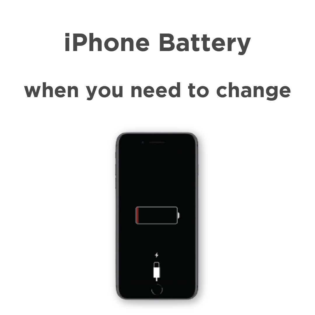 When you have to Change your iPhone Battery